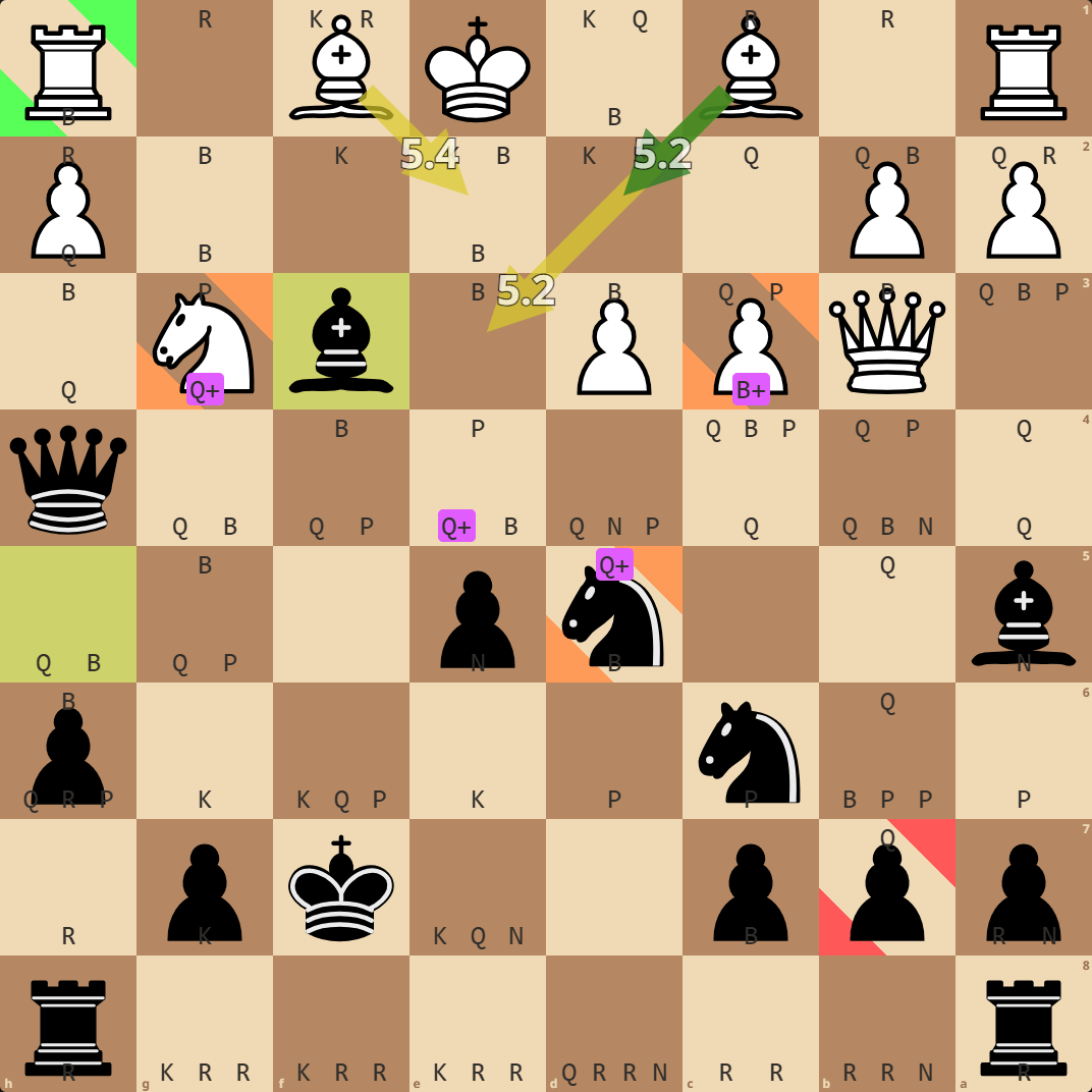 lichess